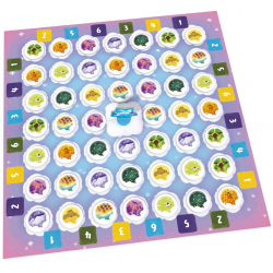 Des Souvenirs plein le Ciel