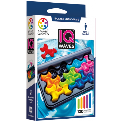 IQ Waves