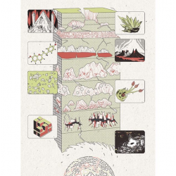 Expédition Substratum – Jeu de Rôle Solo et Multi