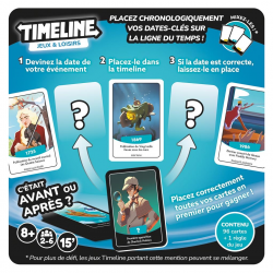 TimeLine : Jeux & Loisirs