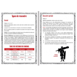 Vous êtes Mort - Jeu de Rôle Solo