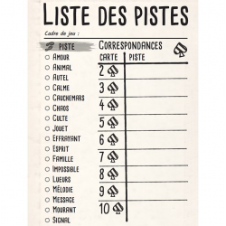 Après l’Accident – Jeu de Rôle en Solo