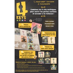 Acheter le jeu de société 4 Keys (Grrre Games)