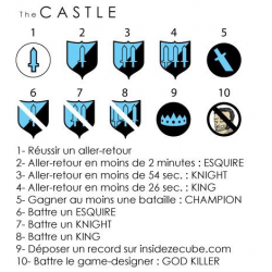 Inside3 Legend - The Castle