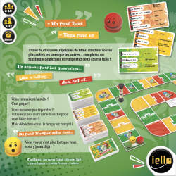 Konito ? Anniversaire