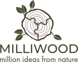 Milliwood